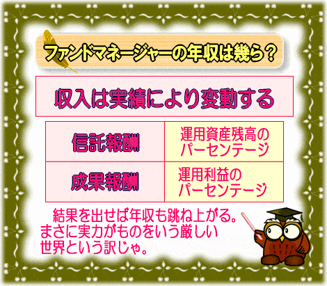 ファンドマネージャーの年収は幾ら？